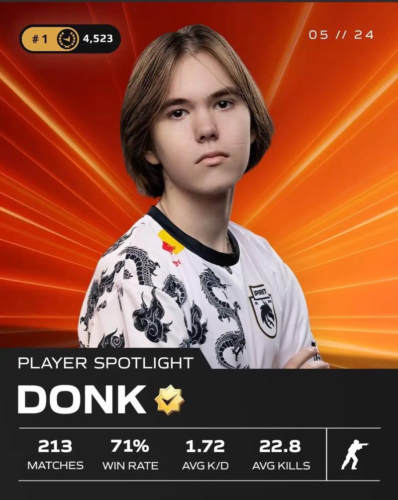 LPL春季赛今日首发名单 ：Xiaohu大战Maple