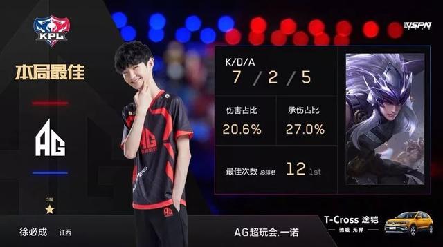 移后